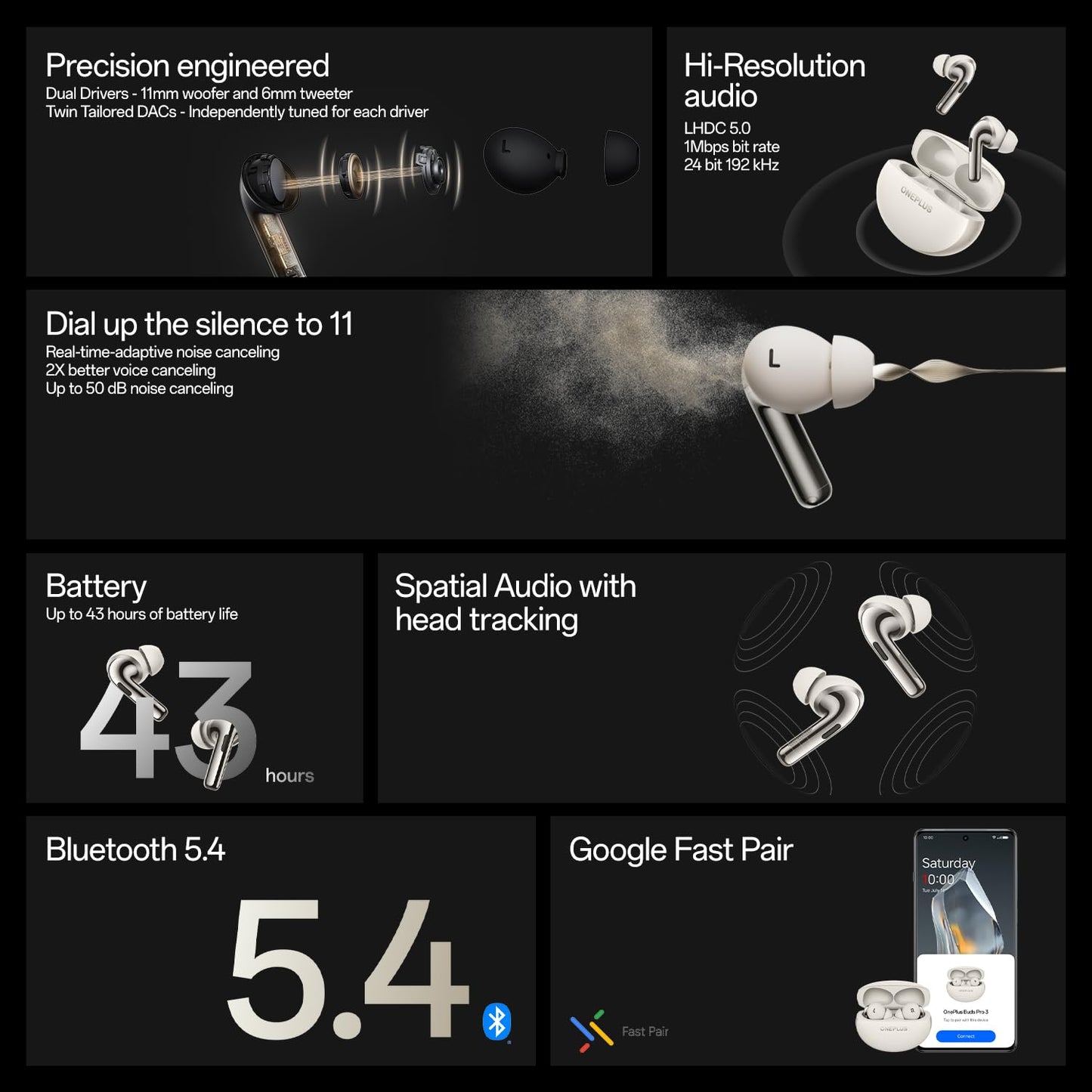 OnePlus Buds Pro 3 True Wireless Earbuds