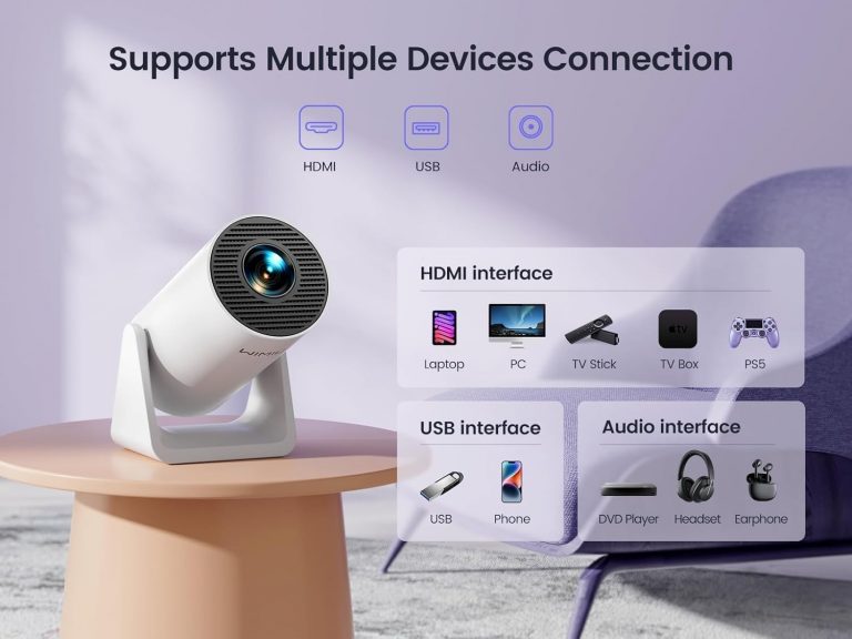 Projector