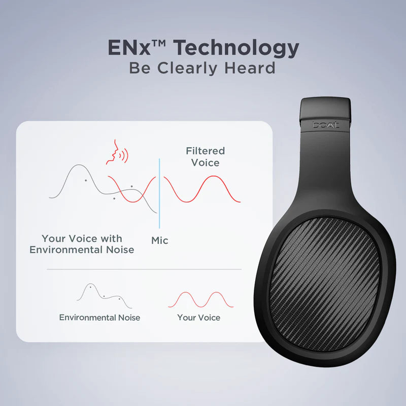 Rockerz 460 Premium Wireless Bluetooth Headphones